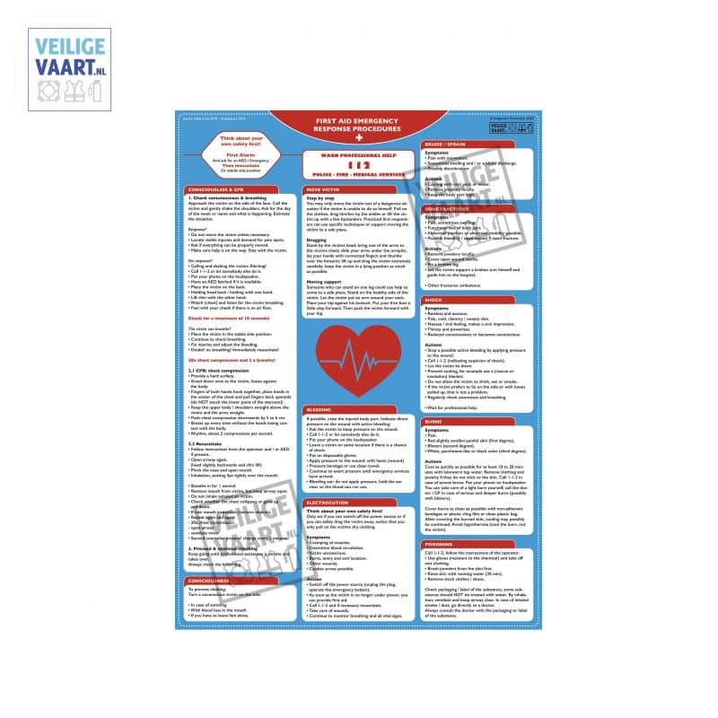 Instructions de premiers secours